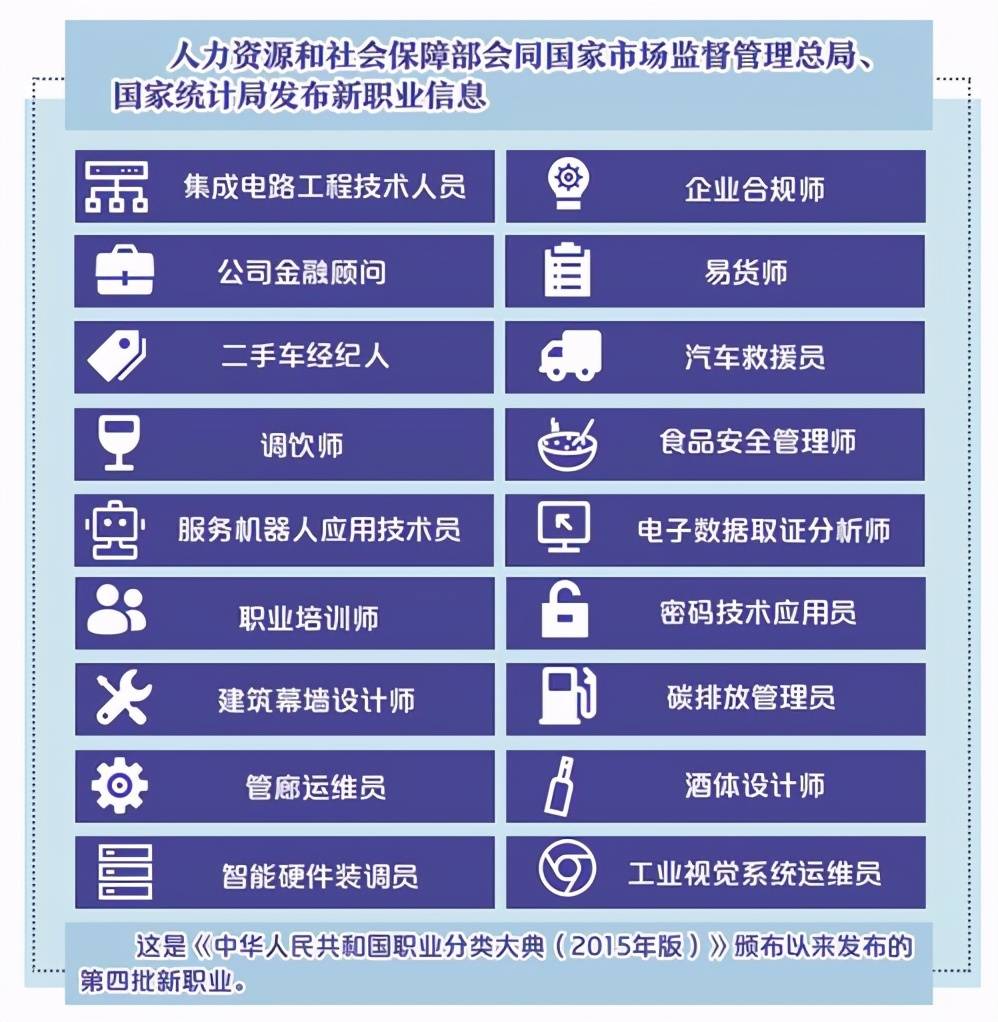 2024年新澳门开奖结果查询,现状解答解释落实_游戏版256.184