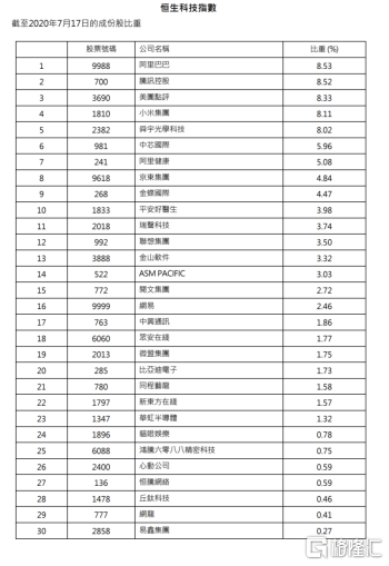 香港4777777的开奖结果,完整机制评估_LE版60.240