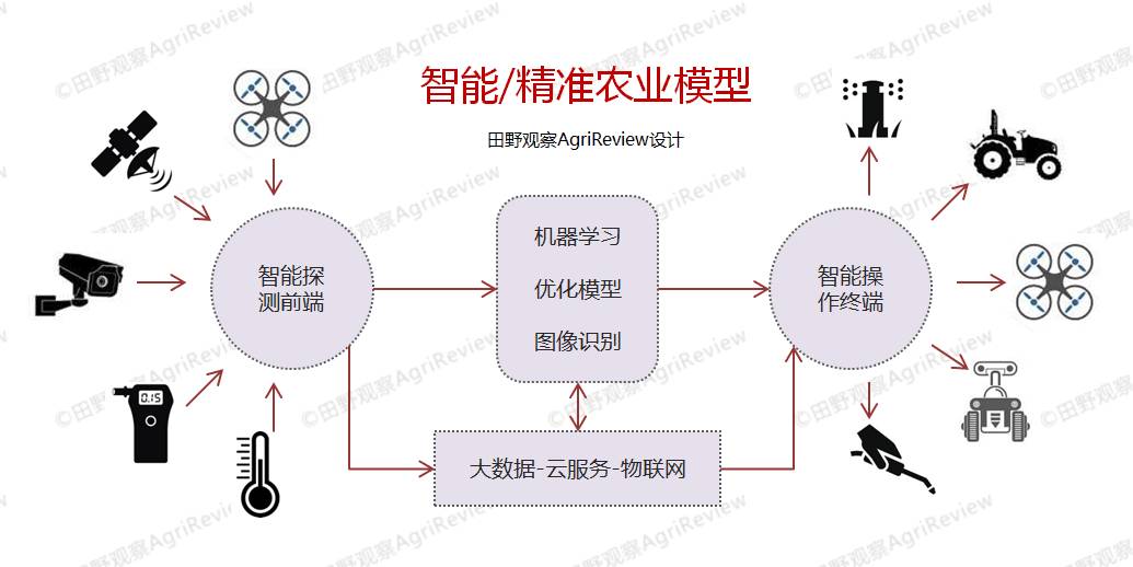 新澳门内部资料精准大全百晓生,稳定性执行计划_Mixed41.588