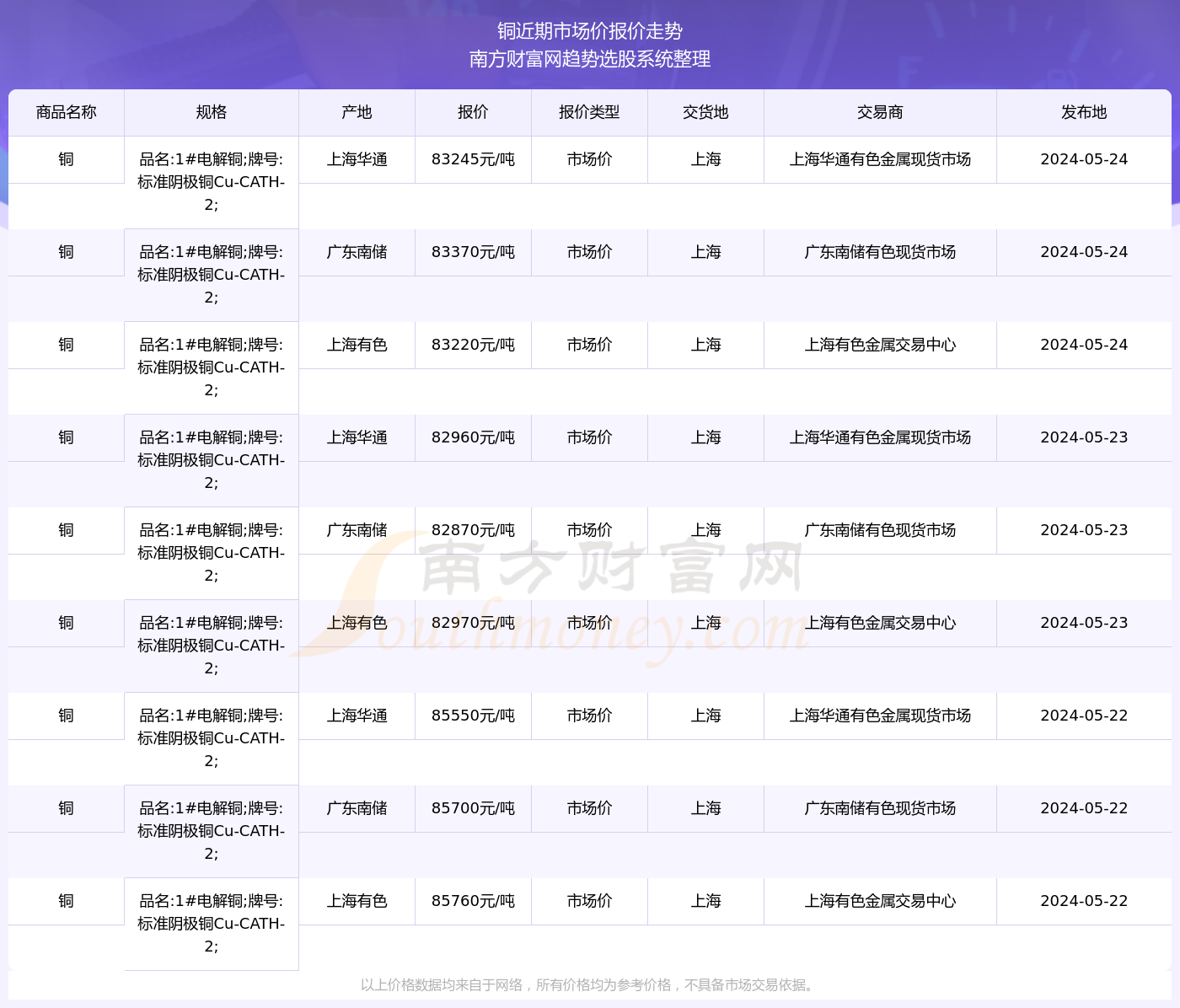 新澳门开奖号码2024年开奖结果,深度研究解释定义_标准版90.65.32