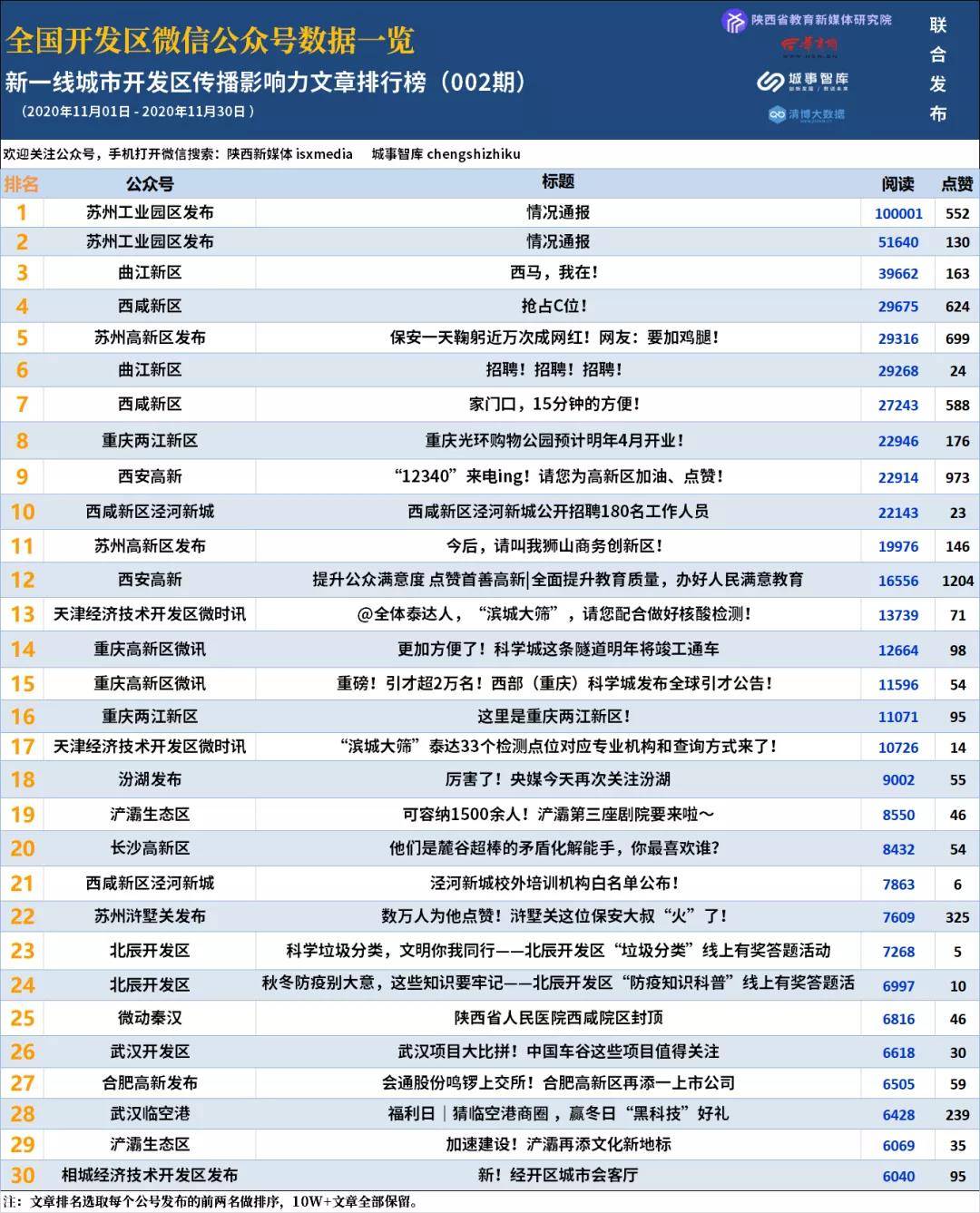 2024年澳门天天开好彩最新版,整体规划执行讲解_HDR版60.929