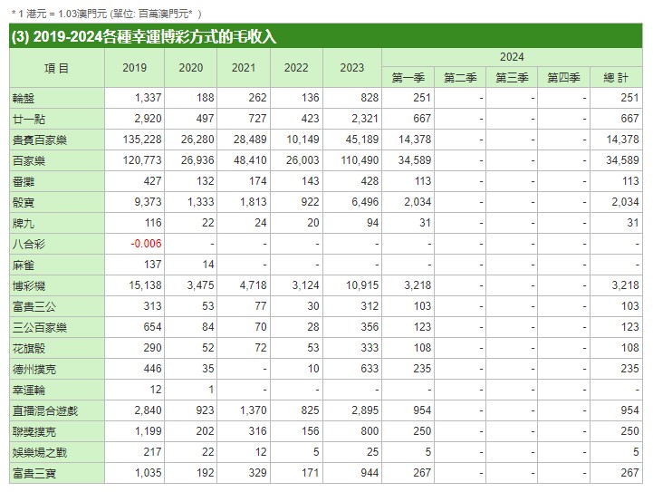 澳门精准一笑一码100,经济方案解析_R版50.68