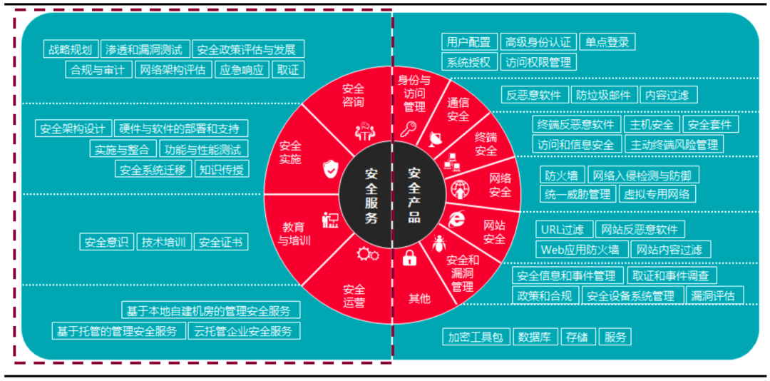 新澳天天彩精准资料,安全设计解析_XT92.403