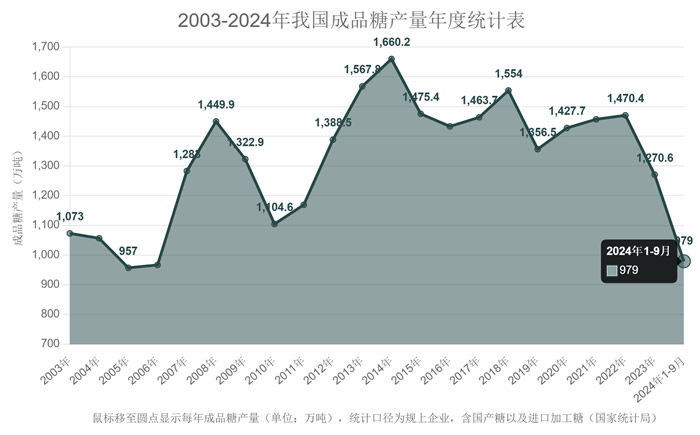 2024年澳门六今晚开奖结果,衡量解答解释落实_精装版82.979