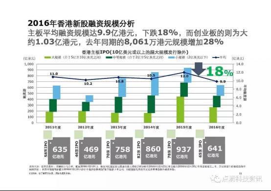 2024香港全年免费资料,多元方案执行策略_Mixed16.467