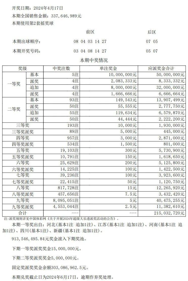 澳门开奖结果 开奖记录表013_解答落实_动态词语_VS199.15.100.226