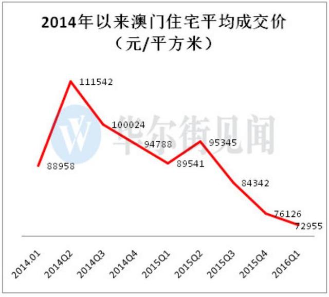 澳门今晚开奖_解析实施_数据资料_VS222.59.241.78