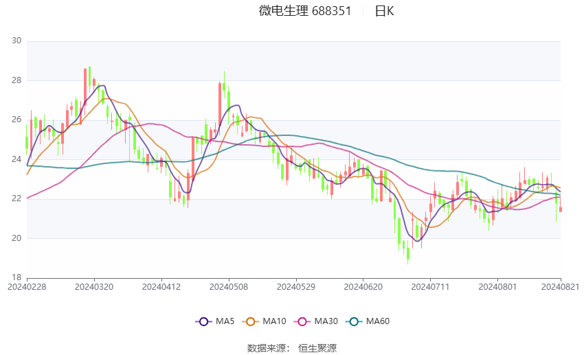 2024王中王资料大全公开,实地数据评估设计_理财版93.689