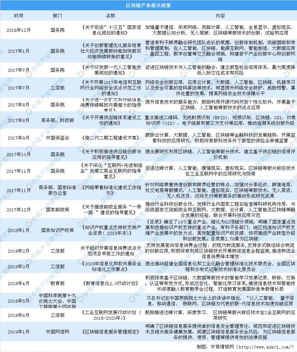 新澳天天开奖资料大全1050期,高速解析方案响应_领航版95.396