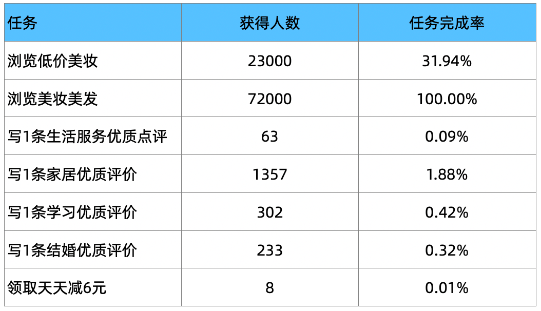 新澳门一码一肖一特一中准选今晚,实用性执行策略讲解_旗舰款43.496