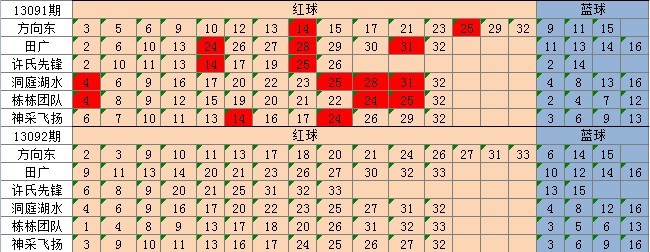 二四六天天彩资料大公开,准确资料解释落实_开发版1