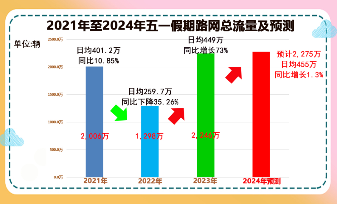 奥门一肖中100%期期准_含义落实_最新答案_VS217.5.132.84