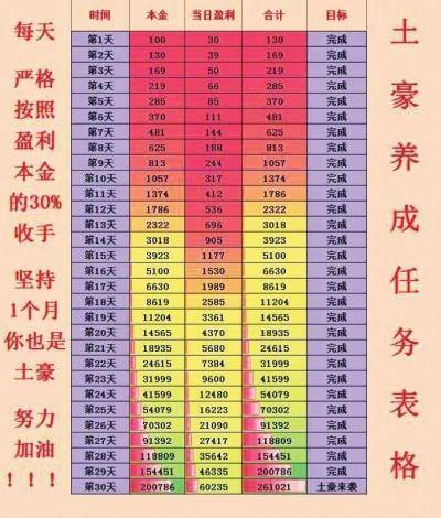 2024澳门天天开好彩大全app_核心落实_时代资料_VS202.147.52.195