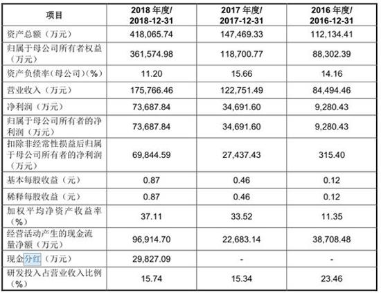 黄大仙三肖三码必中三,全面执行数据计划_豪华版180.300