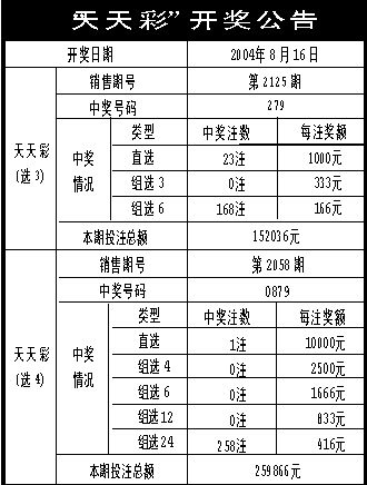 澳门天天开彩好正版挂牌,结构化评估推进_Q59.633