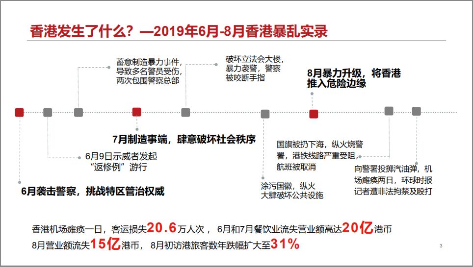 香港最准100‰免费,全面理解执行计划_Prestige95.348