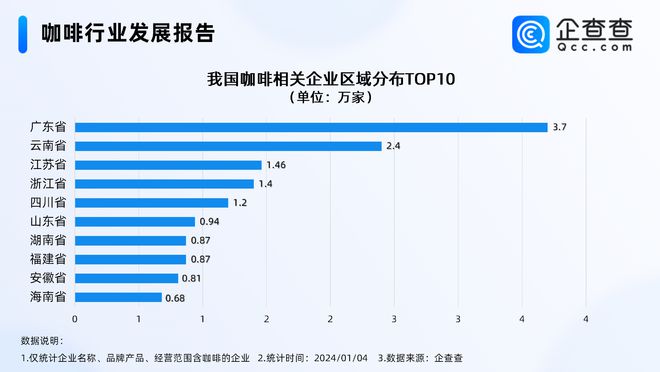 澳门广东二八站,数据设计驱动执行_AP93.609