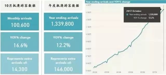 新澳内部资料精准一码,最新成果解析说明_云端版38.122