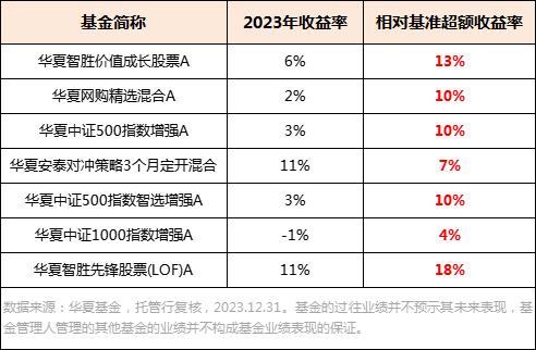 2024新澳资料免费资料大全,可靠计划执行策略_复刻款80.225