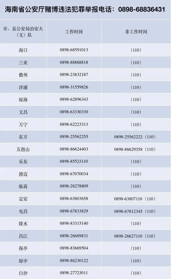 2024澳门449资料大全_关注落实_绝对经典_VS205.238.204.53