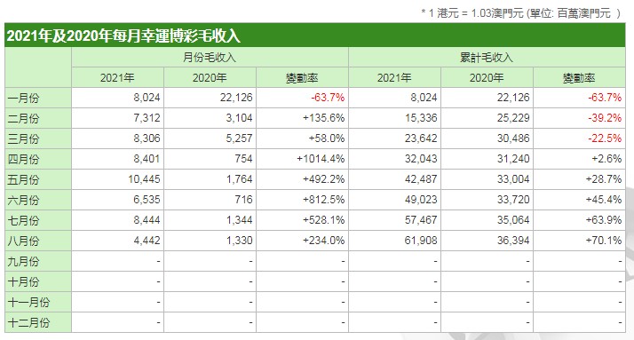 广东八二站澳门彩网站,市场趋势方案实施_iPad71.382