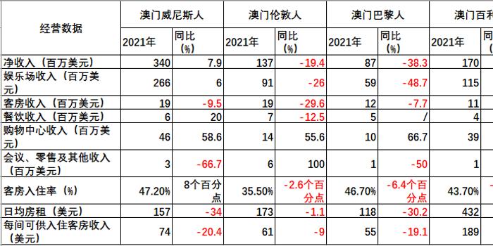 澳门六开奖结果2024开奖记录今晚,收益成语分析落实_升级版74.268