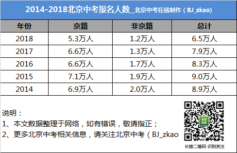 新澳资料免费最新,统计分析解析说明_进阶款41.645