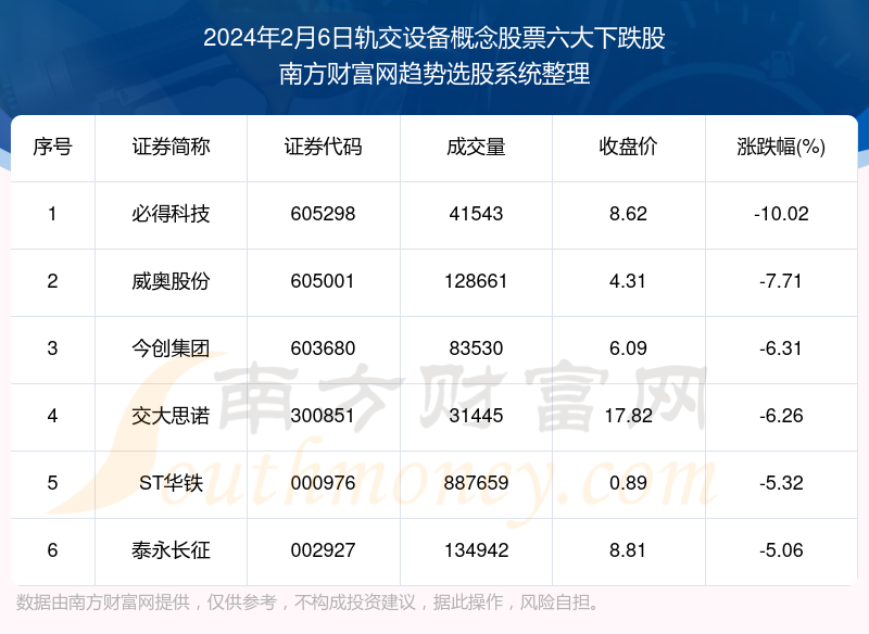 2024年新澳门开采结果,专家解答解释定义_iPhone34.72