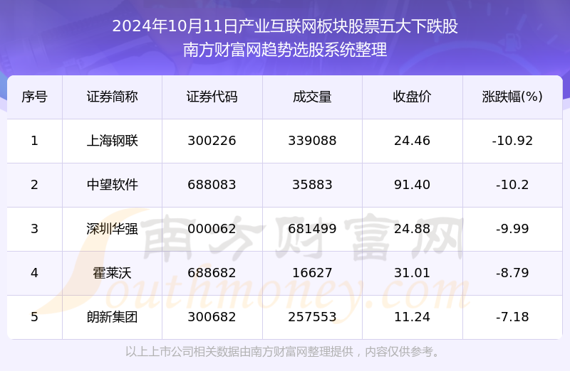 澳门2024最新资料_解答落实_数据资料_VS205.245.176.217