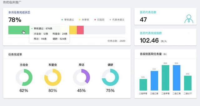 新奥门天天开奖资料大全,精细化分析说明_豪华版55.576