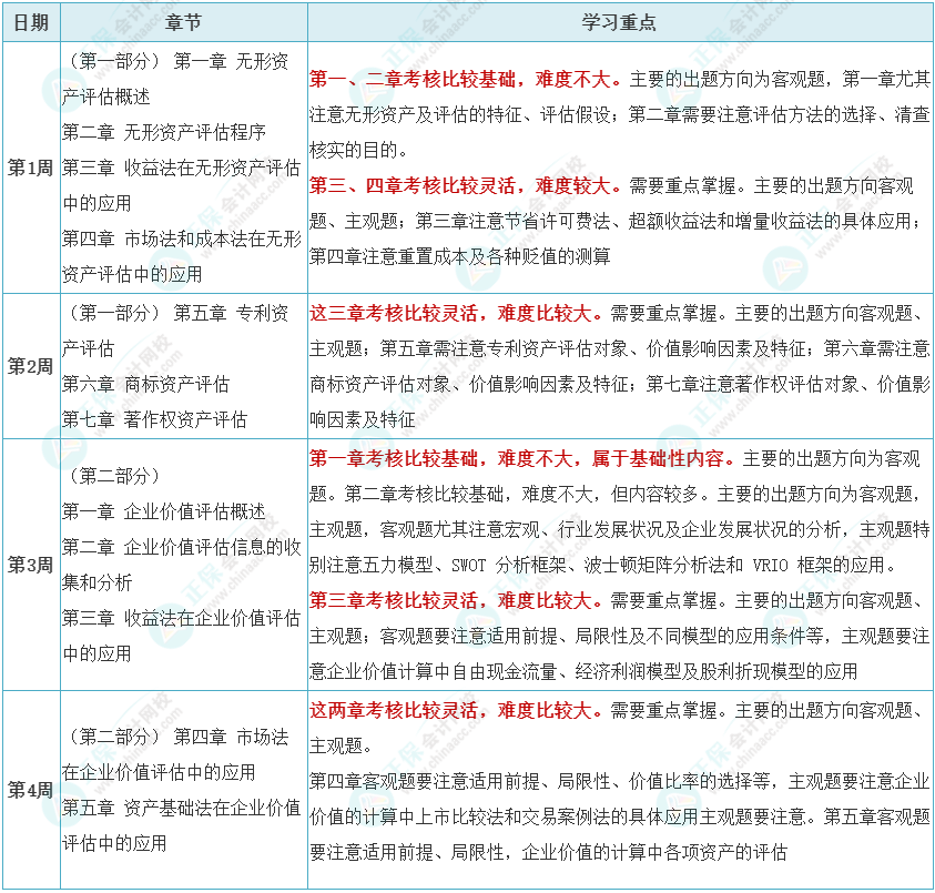 虞姗 第2页