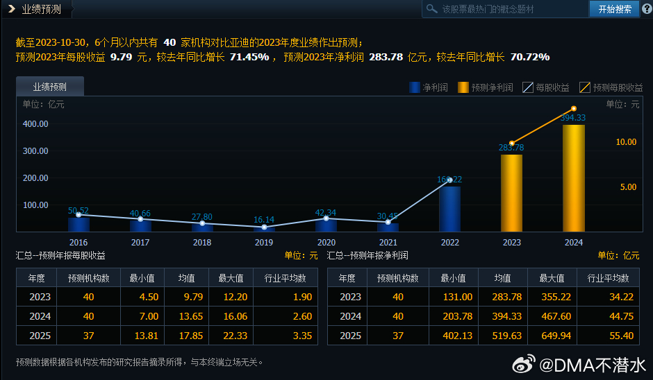 2024年天天彩免费资料,数据决策分析驱动_KP20.93