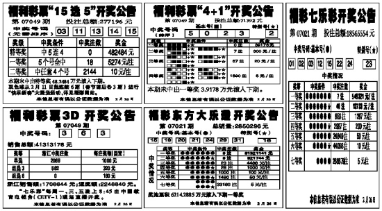 2024年新澳门今晚开奖结果查询,数据导向策略实施_影像版81.766