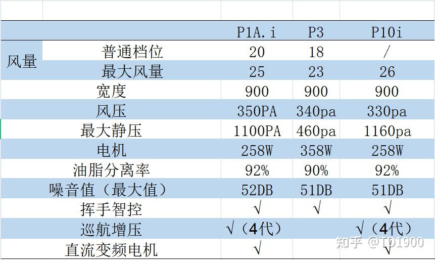 新澳资料大全正版资料2024年免费,快速方案执行_S18.585