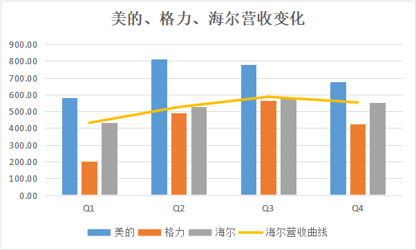 新奥门全年免费料,科技评估解析说明_MT75.272