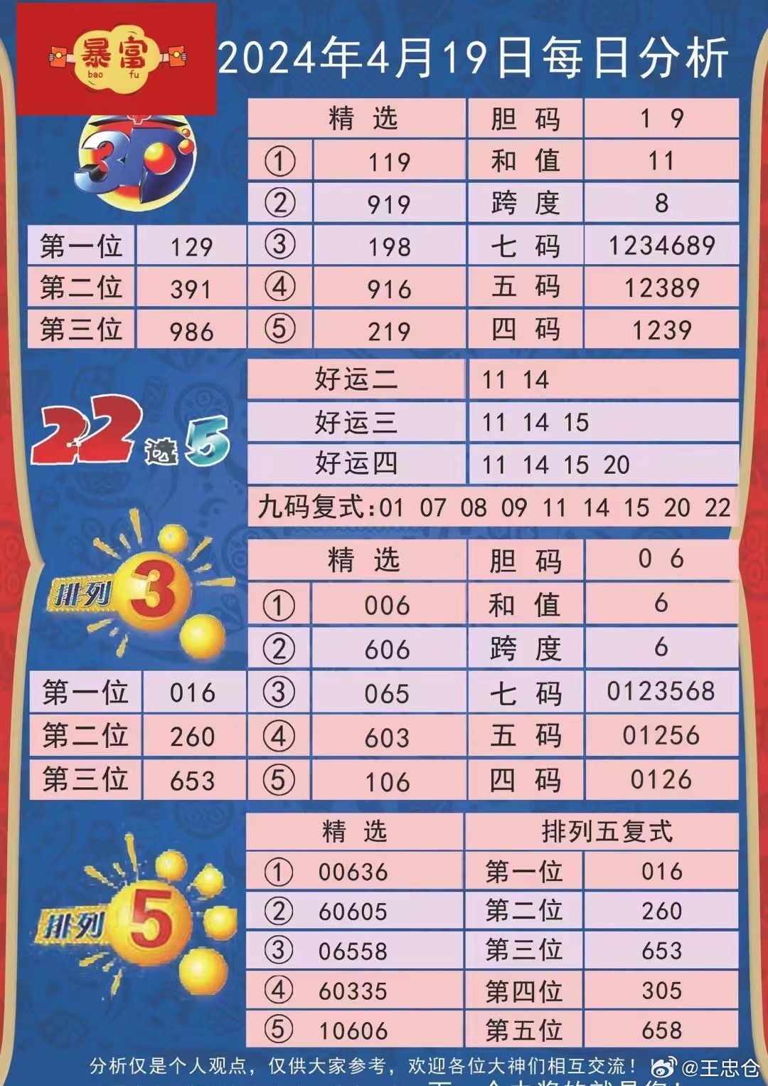 新澳开奖结果记录查询表,实地考察数据策略_Plus90.743