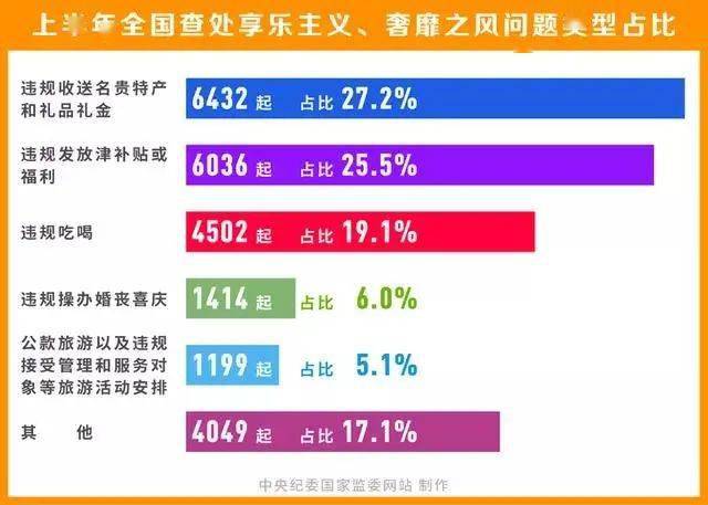 2024澳门六今晚开奖结果出来,权威解答解释定义_至尊版81.573