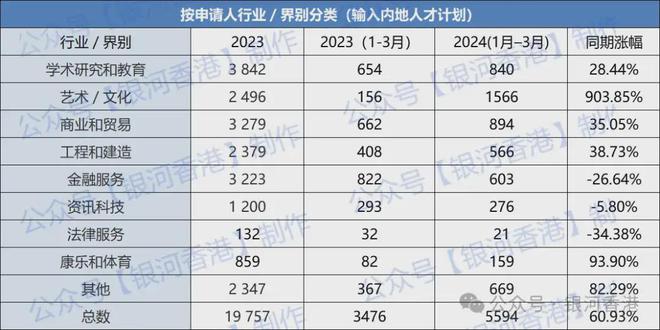 2024年香港6合资料大全查,专业数据解释定义_进阶款71.797