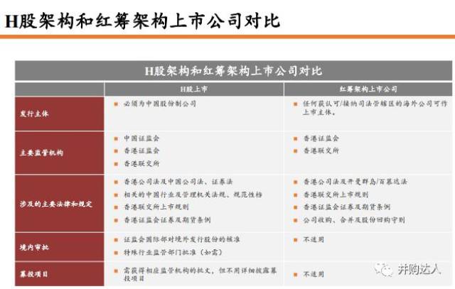 二四六香港天天开彩大全,仿真实现方案_tShop50.566