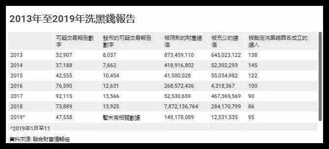 香港4777777开奖结果+开奖结果一,综合评估解析说明_YE版42.390