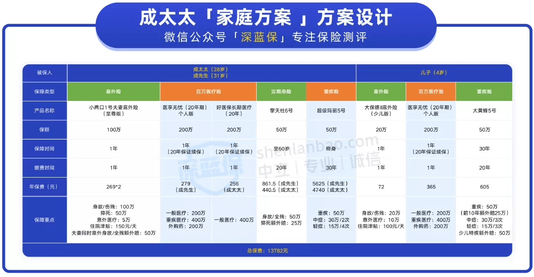 松雁蓉 第2页