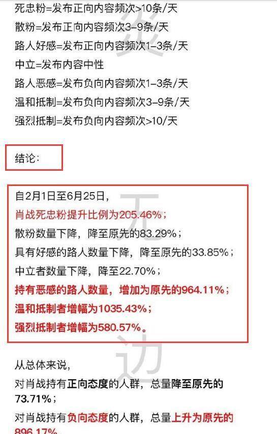 澳门三肖三码精准1OO%丫一,快速解答执行方案_经典版24.152