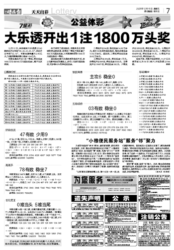 2024澳门天天六开彩结果_解剖落实_时代资料_VS197.10.37.168