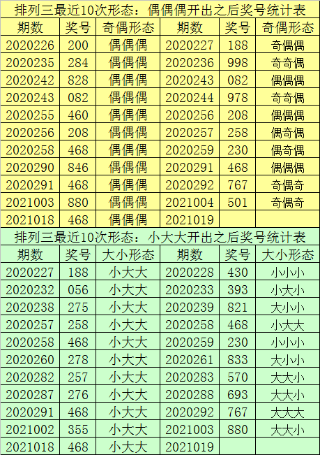 澳门一肖一码100%期期中奖,实际数据说明_android71.800