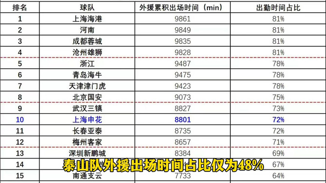 新澳天天免费资料单双,权威数据解释定义_DX版75.372