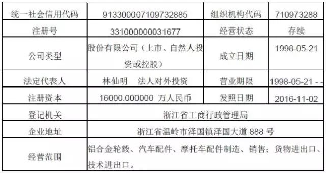 广东八二站澳门资料查询,深入分析解释定义_app49.481