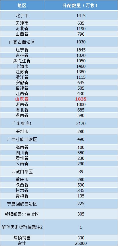 2024澳门今晚开奖号码,实效设计解析策略_tool78.855