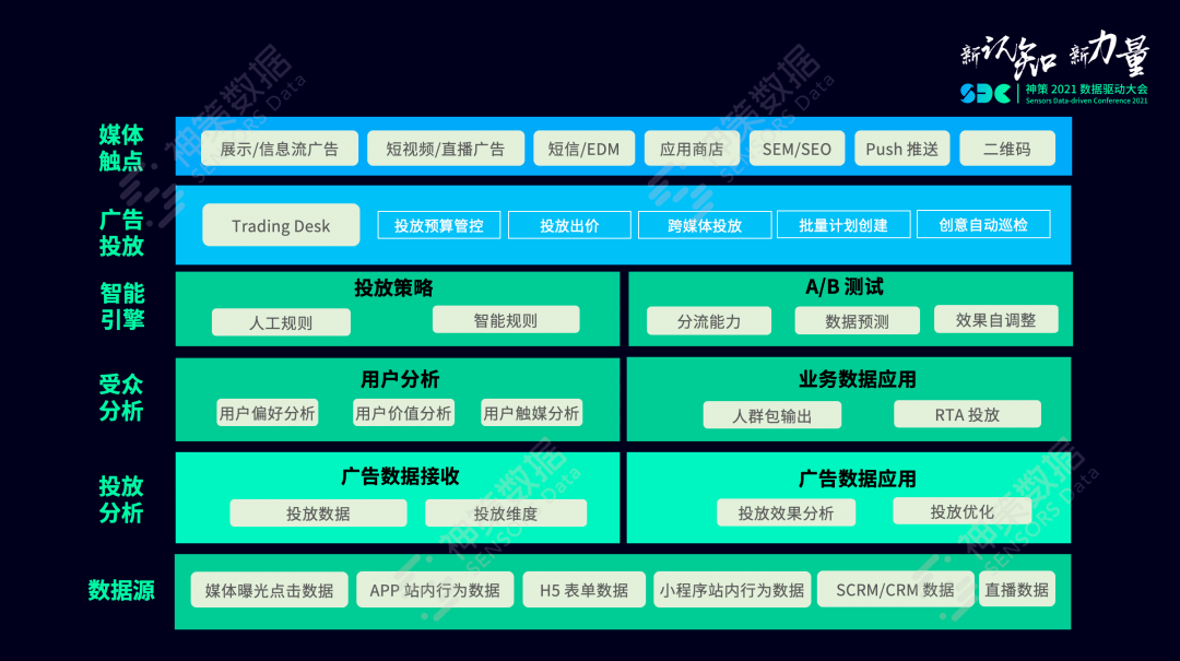 澜门资料大全正版免费资料,数据设计驱动执行_Hybrid31.31