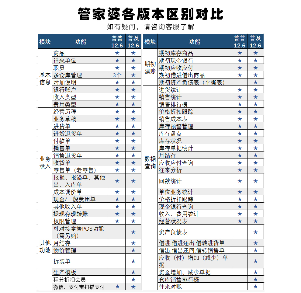 荣梅 第5页