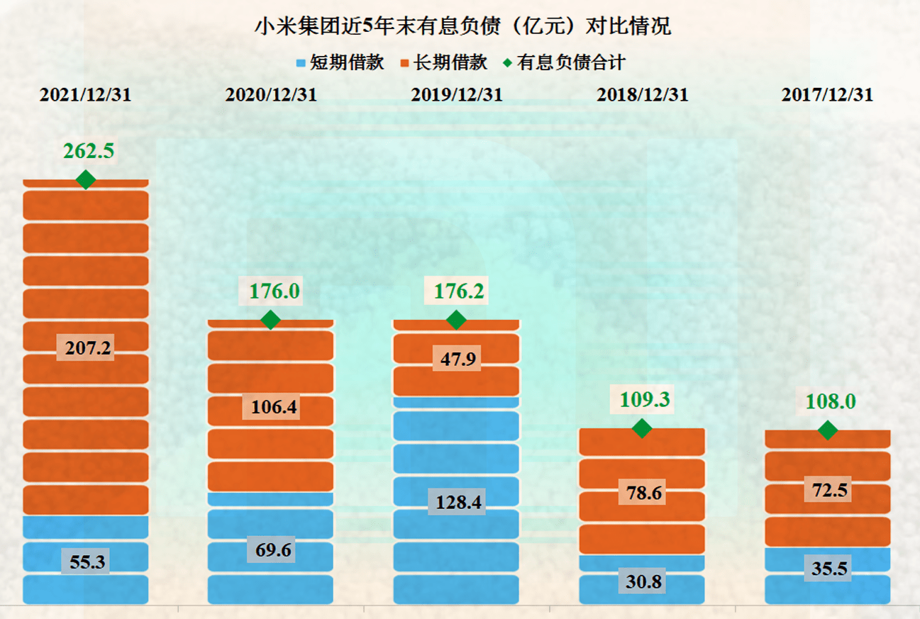 小米公司最新估值，探索未来科技生态的无限潜力与机遇